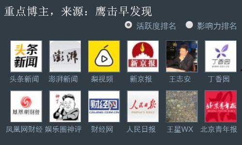 自媒体爆料新闻的视频,揭秘新闻视频背后的真相